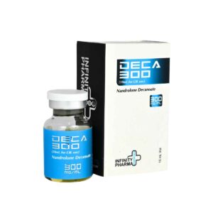Infinity Pharma DECA