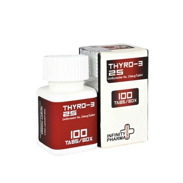 Infinity Pharma THYRO