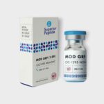 Superior Peptide MOD GRF